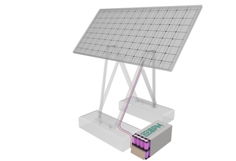 BPM Solar Panel